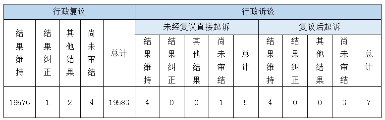 Ϣ顢