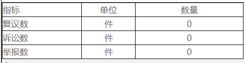 顢ϼٱͳƱ