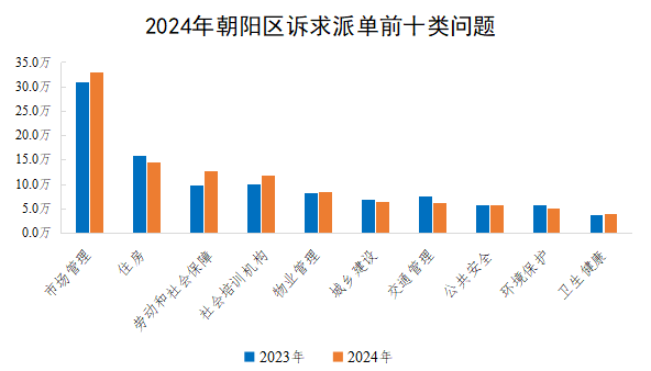 2024곯ɵǰʮ