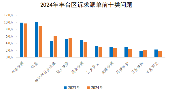 2024̨ɵǰʮ