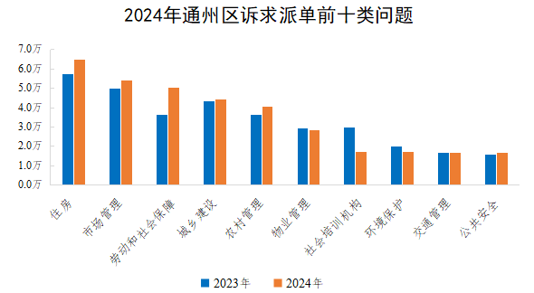 2024ͨɵǰʮ