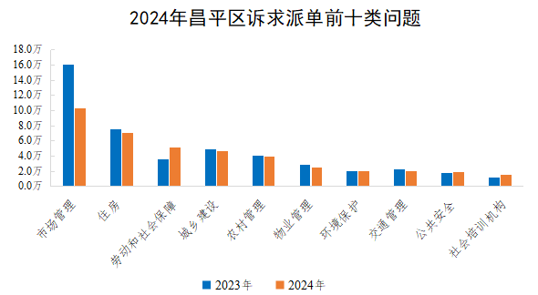 2024ƽɵǰʮ