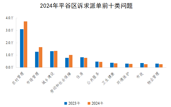 2024ƽɵǰʮ