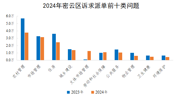 2024ɵǰʮ