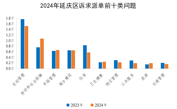 2024ɵǰʮ