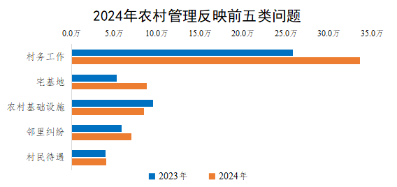 2024ũӳǰ