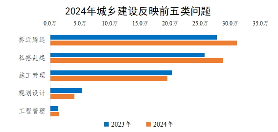 2024罨跴ӳǰ