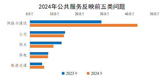 2024깫ӳǰ