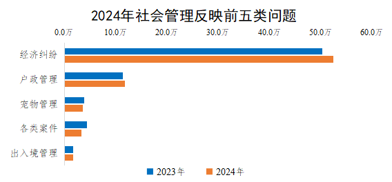 2024ӳǰ