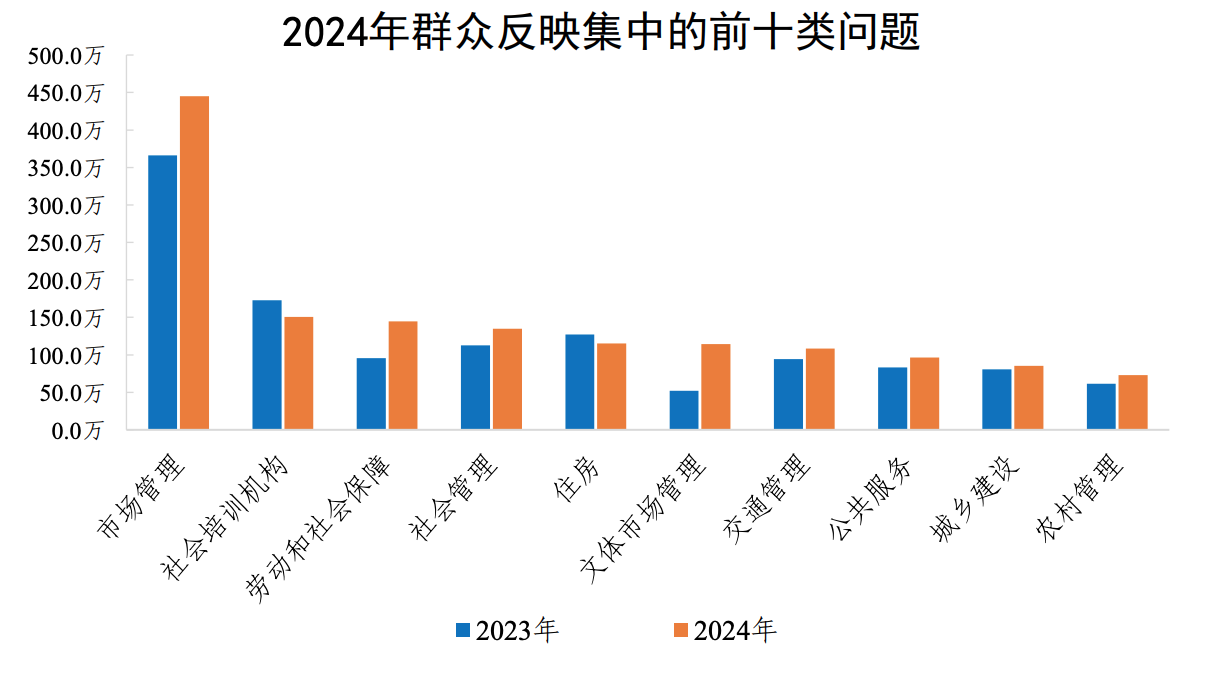 2024Ⱥڷӳеǰʮ