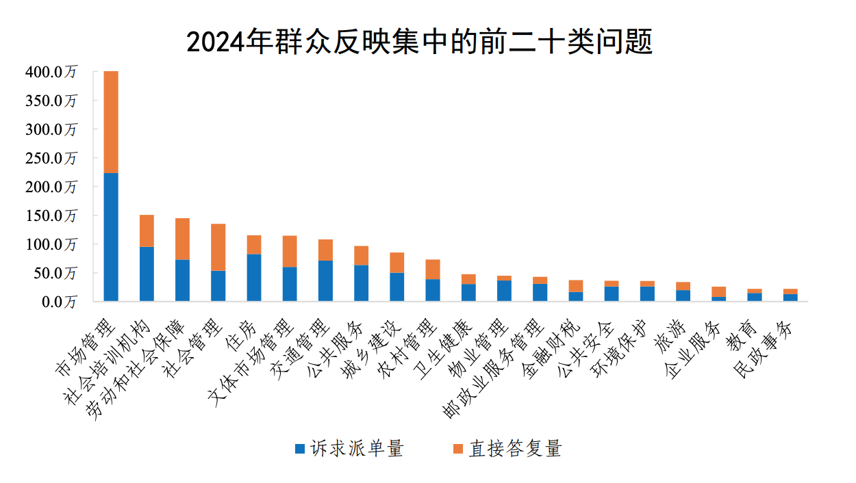 2024Ⱥڷӳеǰʮ