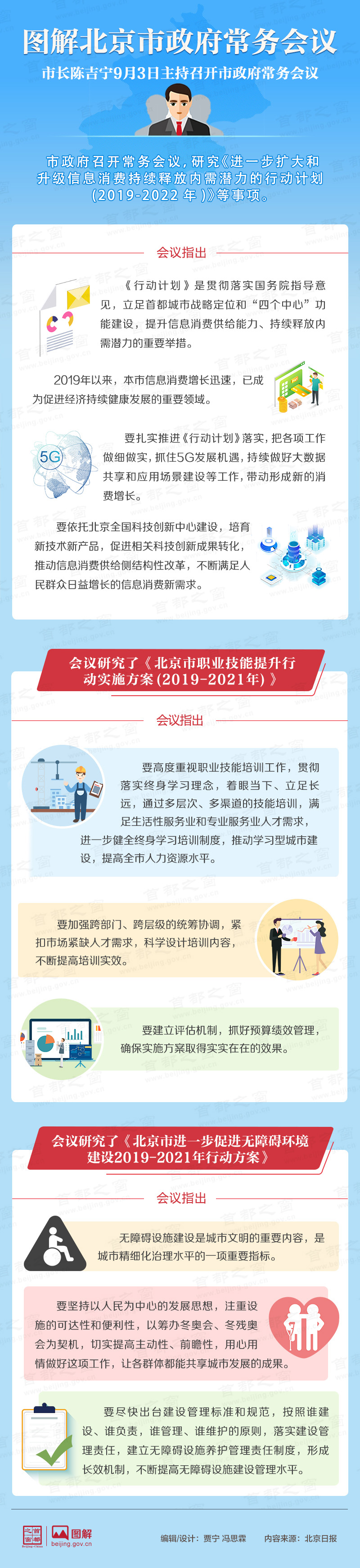 ͼ201993ձ