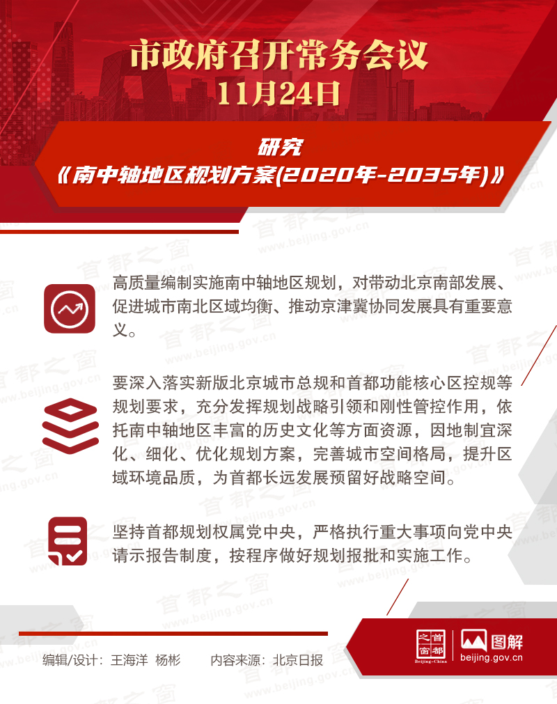 飺о滮(2020-2035)