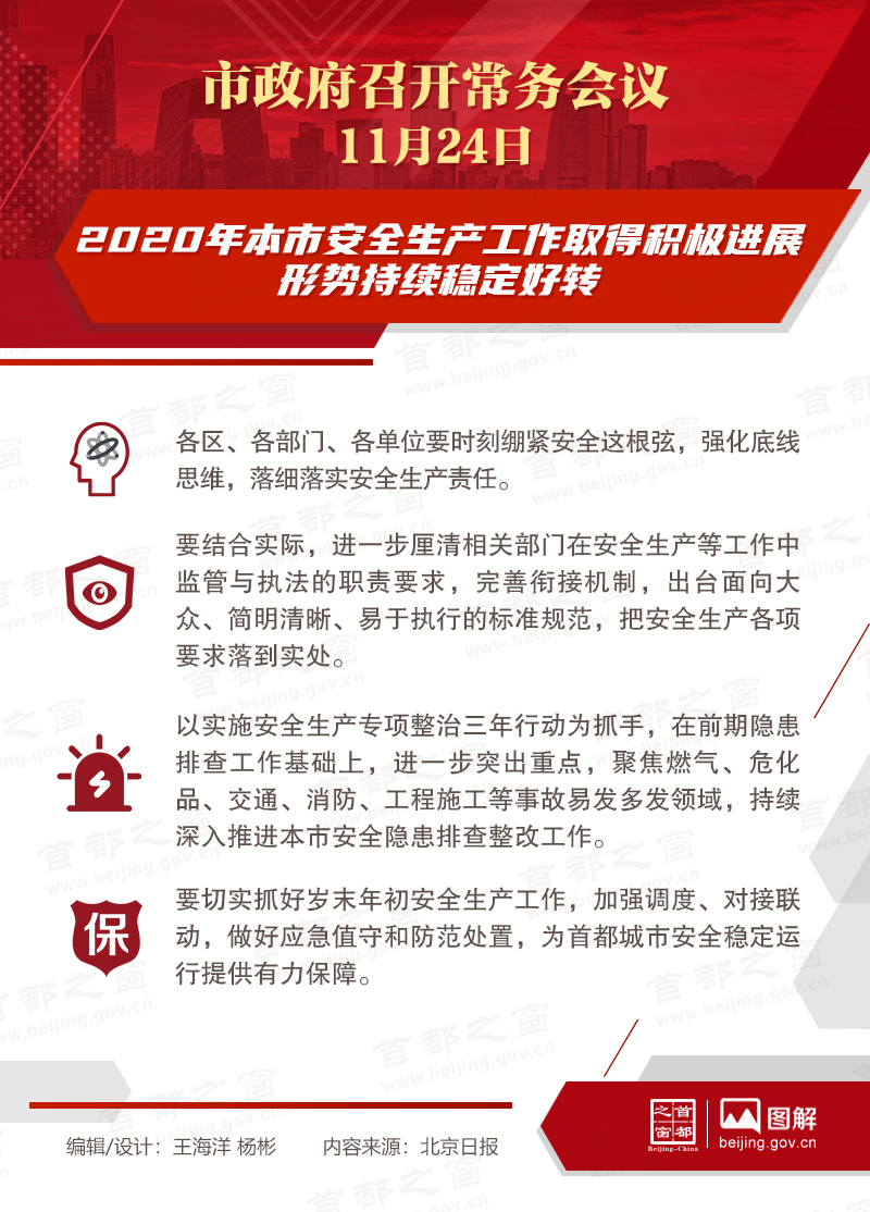 飺2020걾аȫȡûչ Ƴȶת