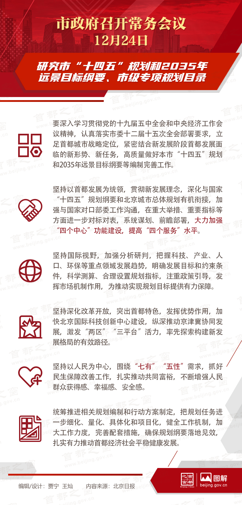 飺оСʮ塱滮2035ԶĿҪмר滮Ŀ¼