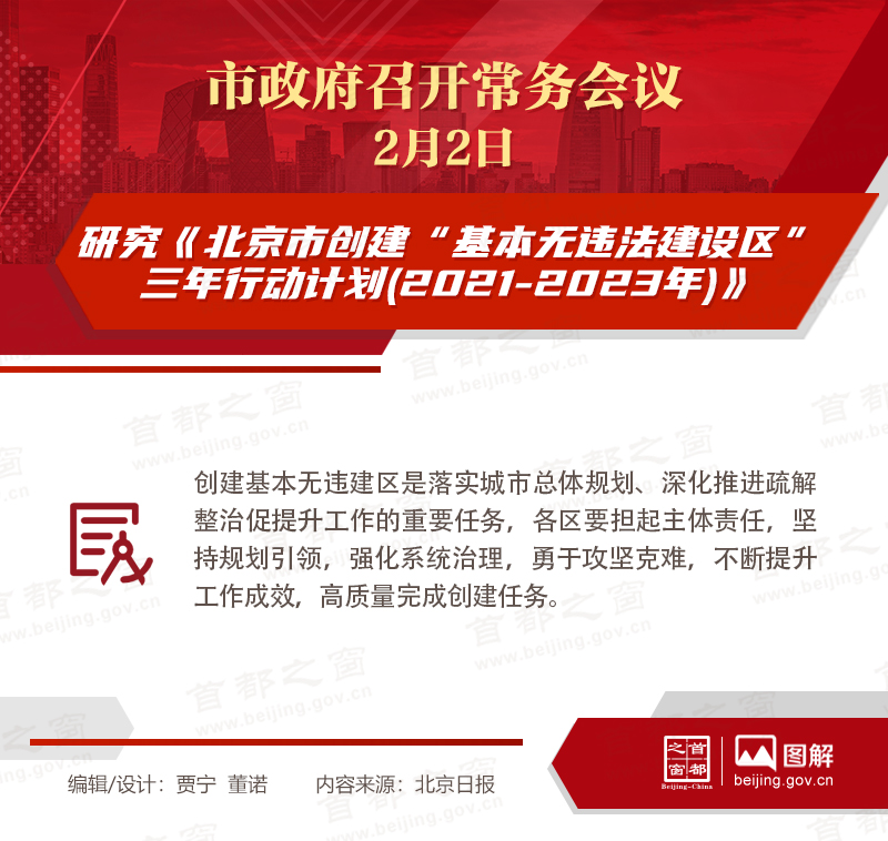 飺одΥжƻ(2021-2023)