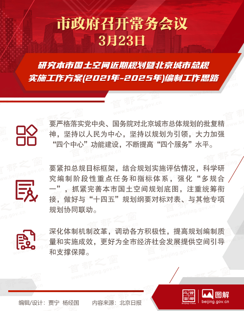飺ойռڹ滮ܹ߱ʵʩ(2021-2025)ƹ˼·