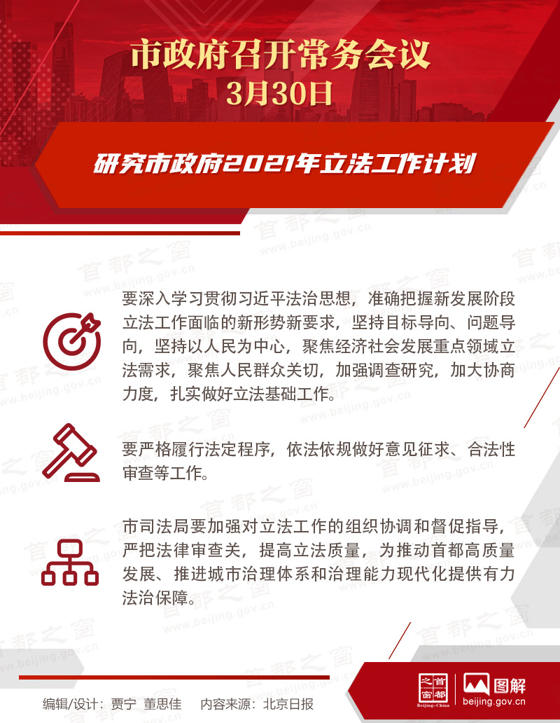 飺о2021ƻ