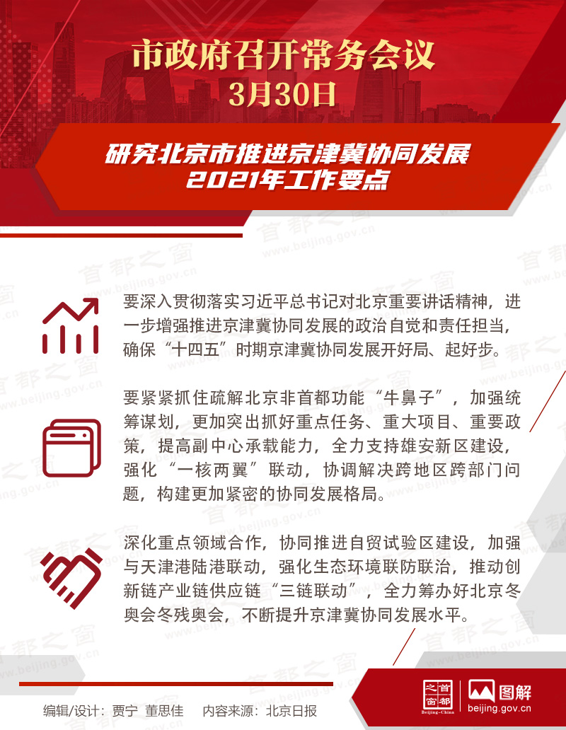飺оƽЭͬչ2021깤Ҫ