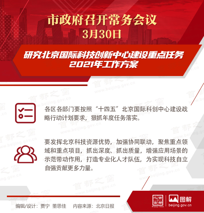 飺оʿƼĽص2021깤