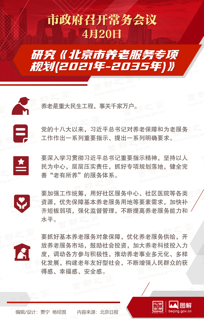 飺оϷר滮(2021-2035)
