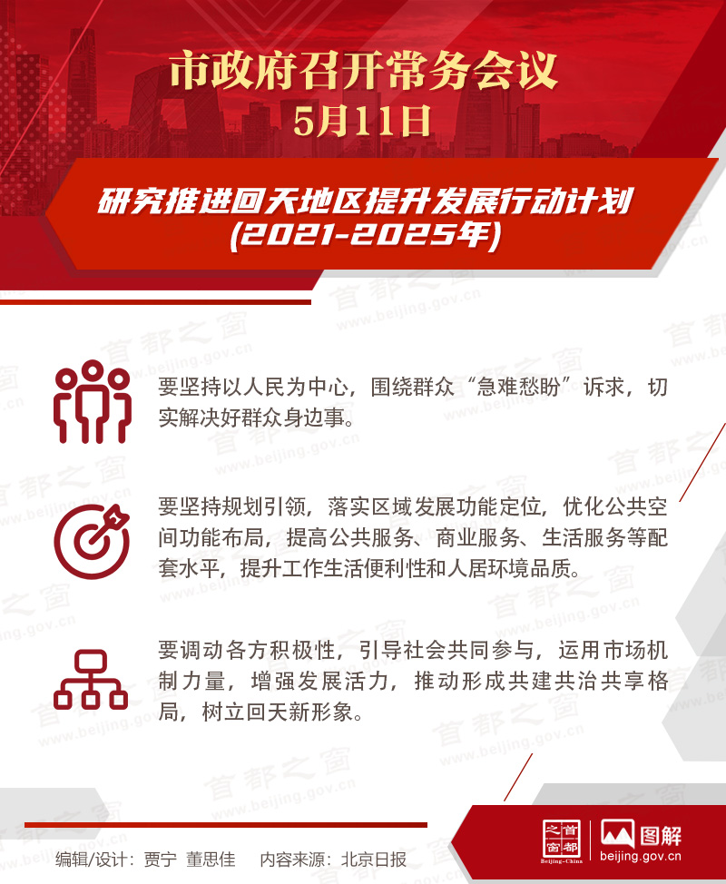 飺оƽչжƻ(2021-2025)