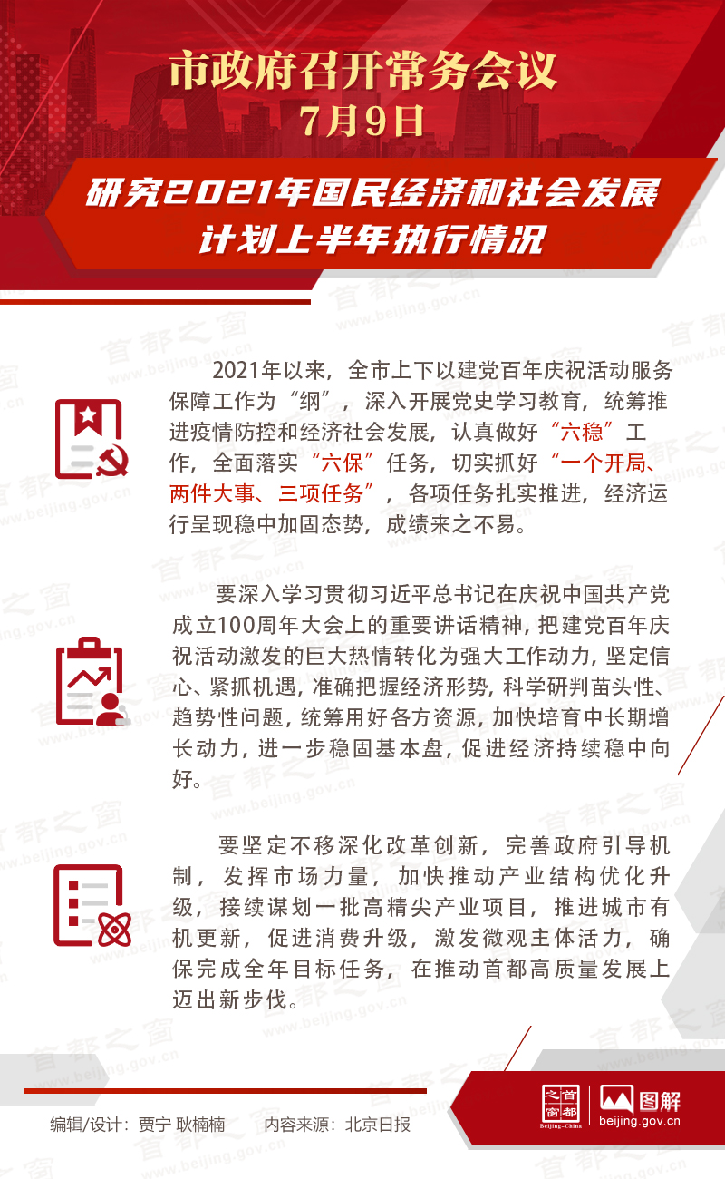 飺о2021񾭼úᷢչƻϰִ