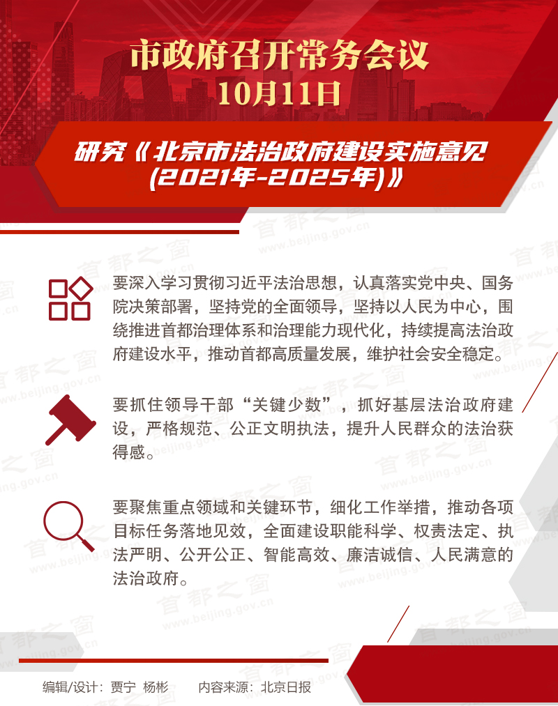 飺озʵʩ(2021-2025)