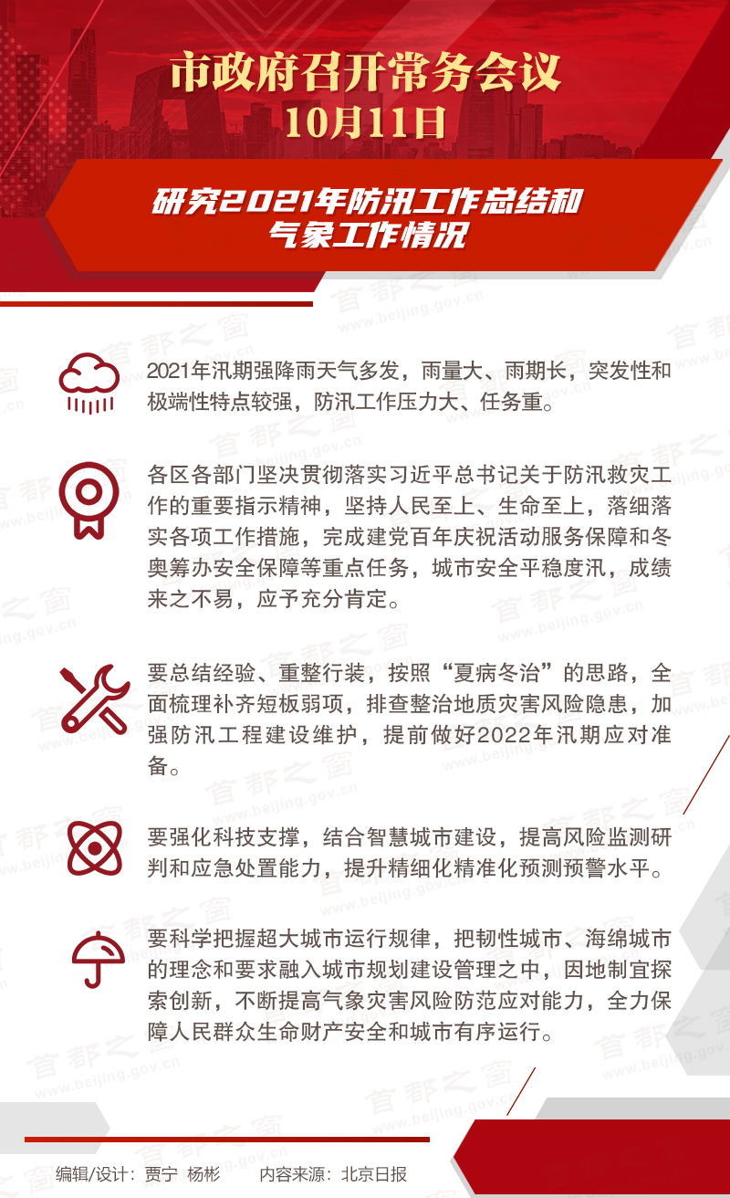 飺о2021Ѵܽ