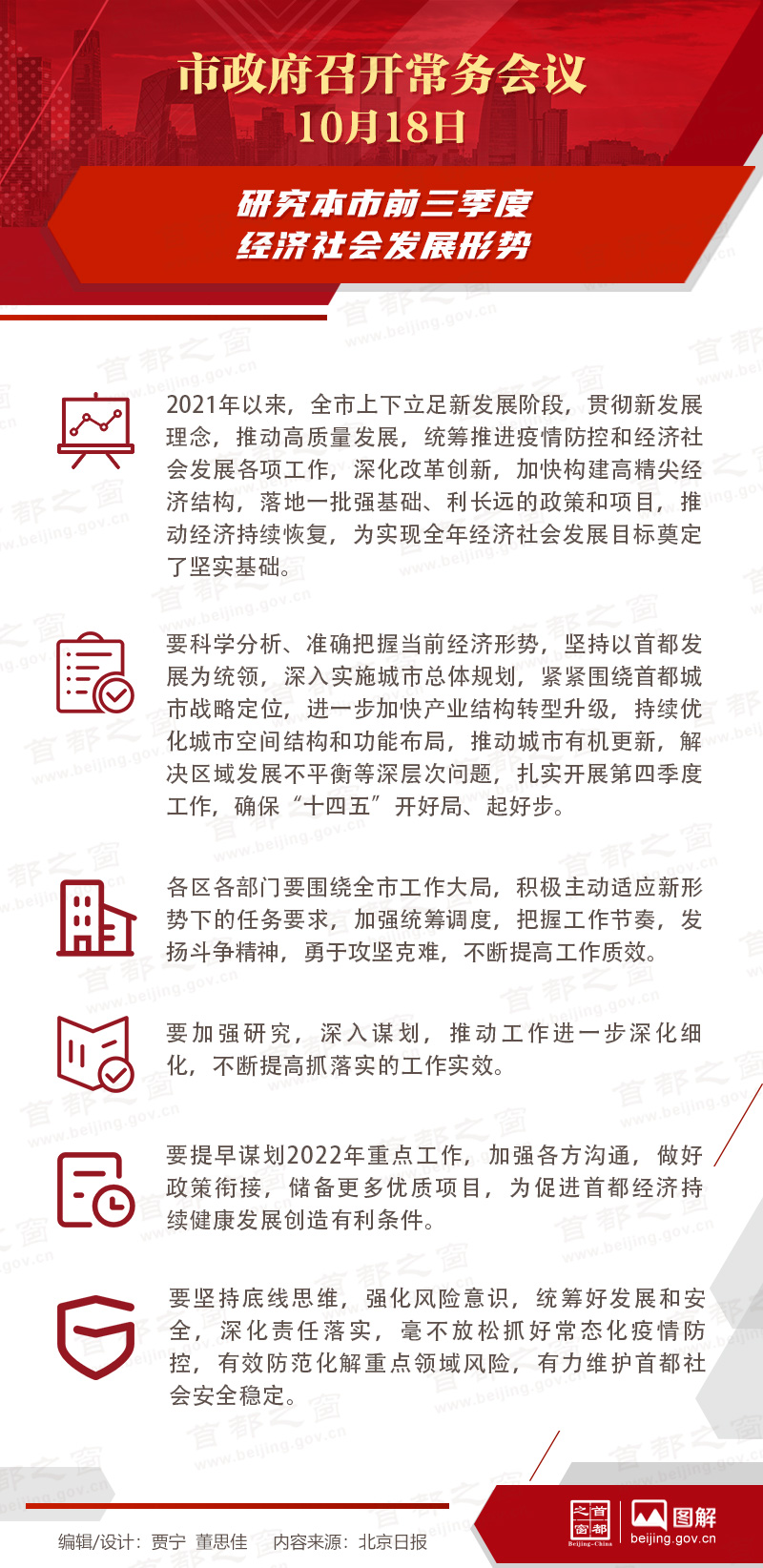 飺оǰȾᷢչ