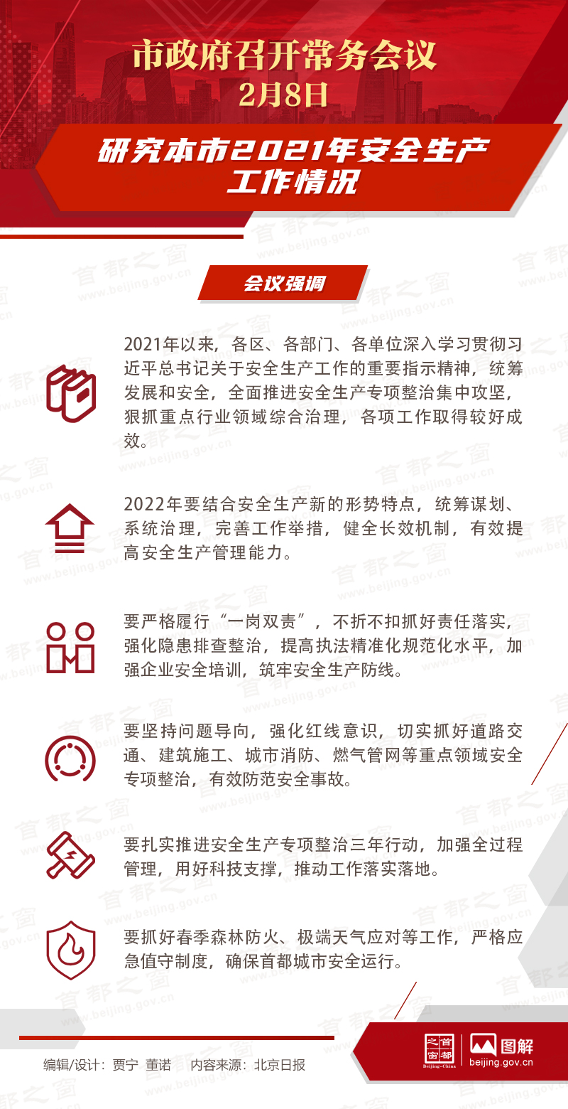 飺о2021갲ȫ
