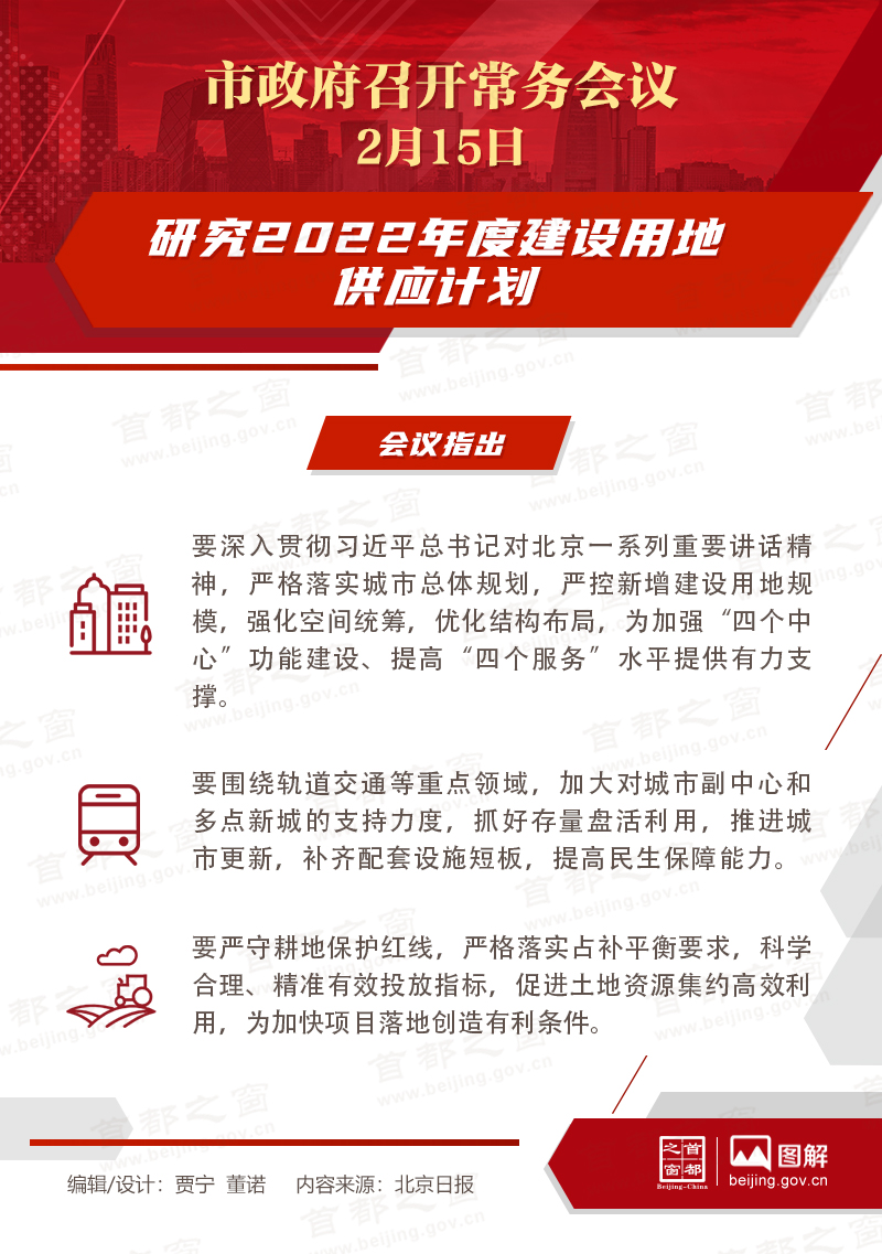 飺о2022ȽõعӦƻ