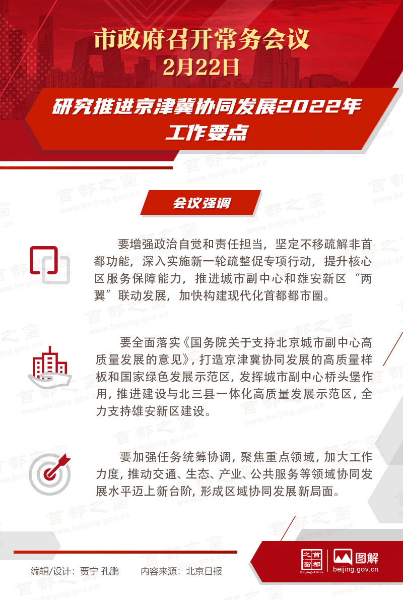 飺оƽЭͬչ2022깤Ҫ