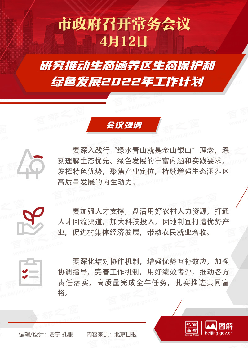 飺оƶ̬̬ɫչ2022깤ƻ