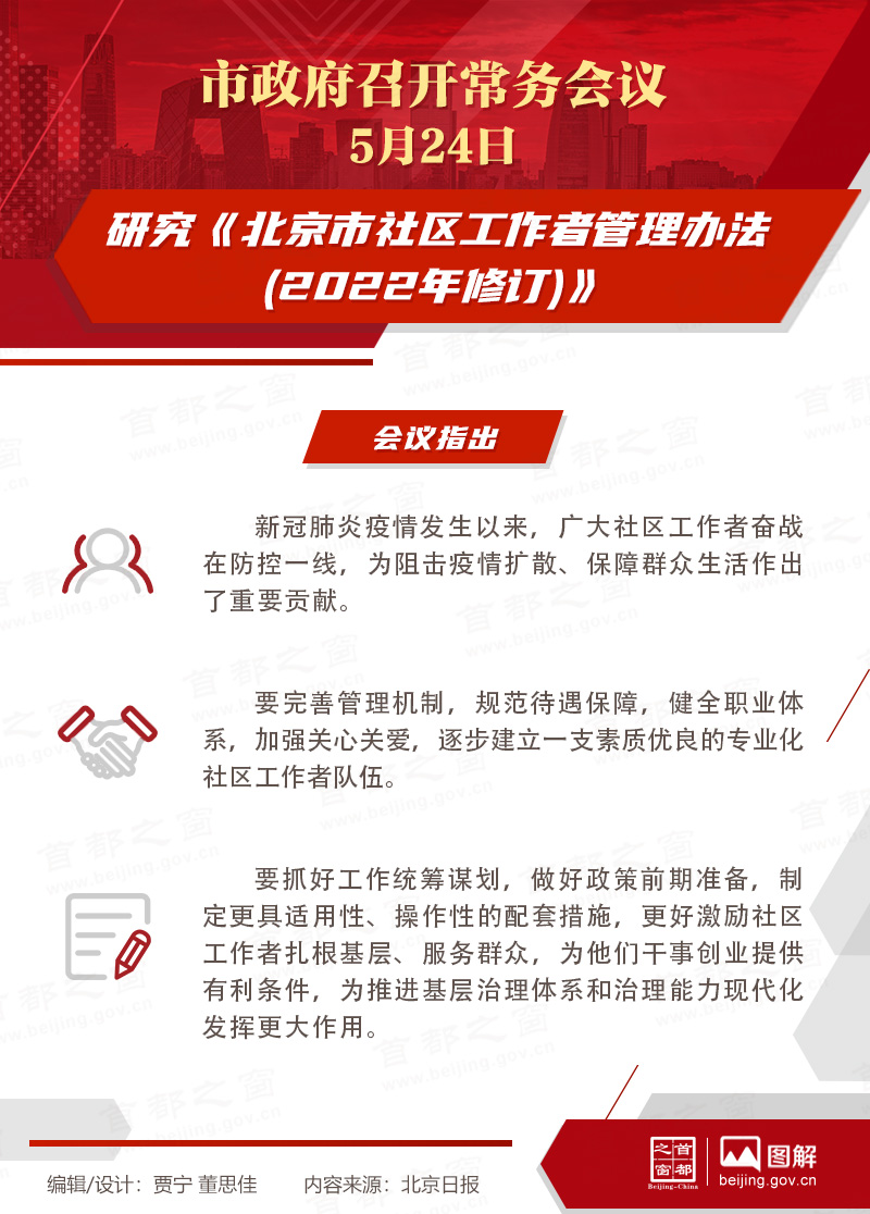 飺о߹취2022޶