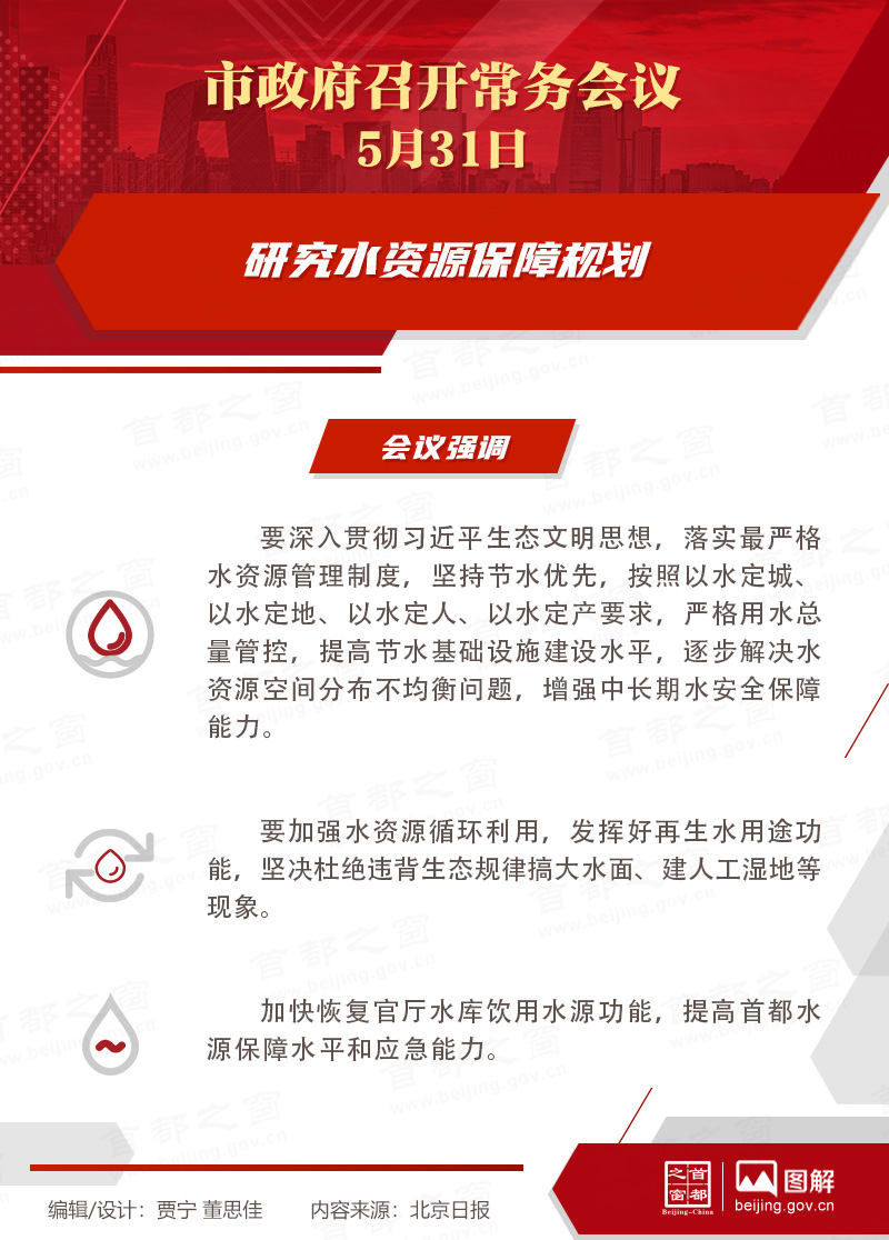 飺оˮԴϹ滮