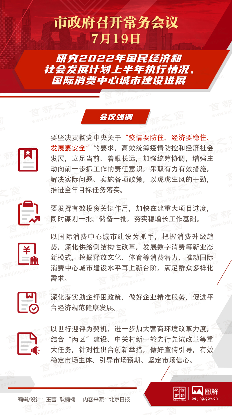 飺о2022񾭼úᷢչƻϰִĳнչ