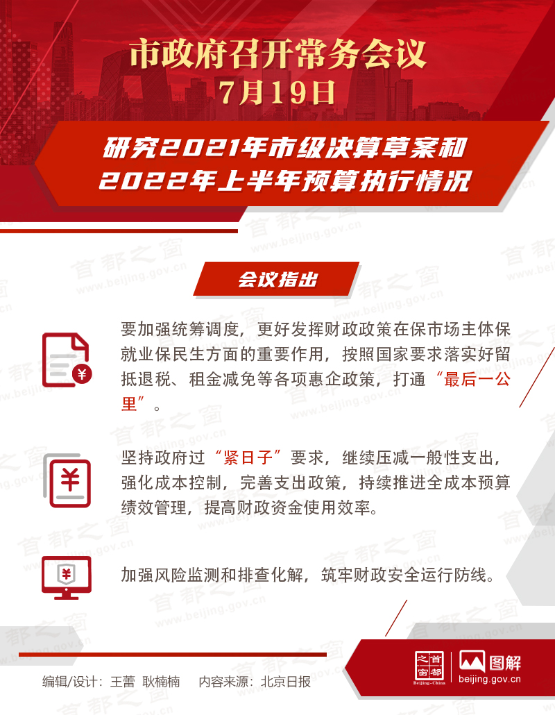 飺о2021мݰ2022ϰԤִ