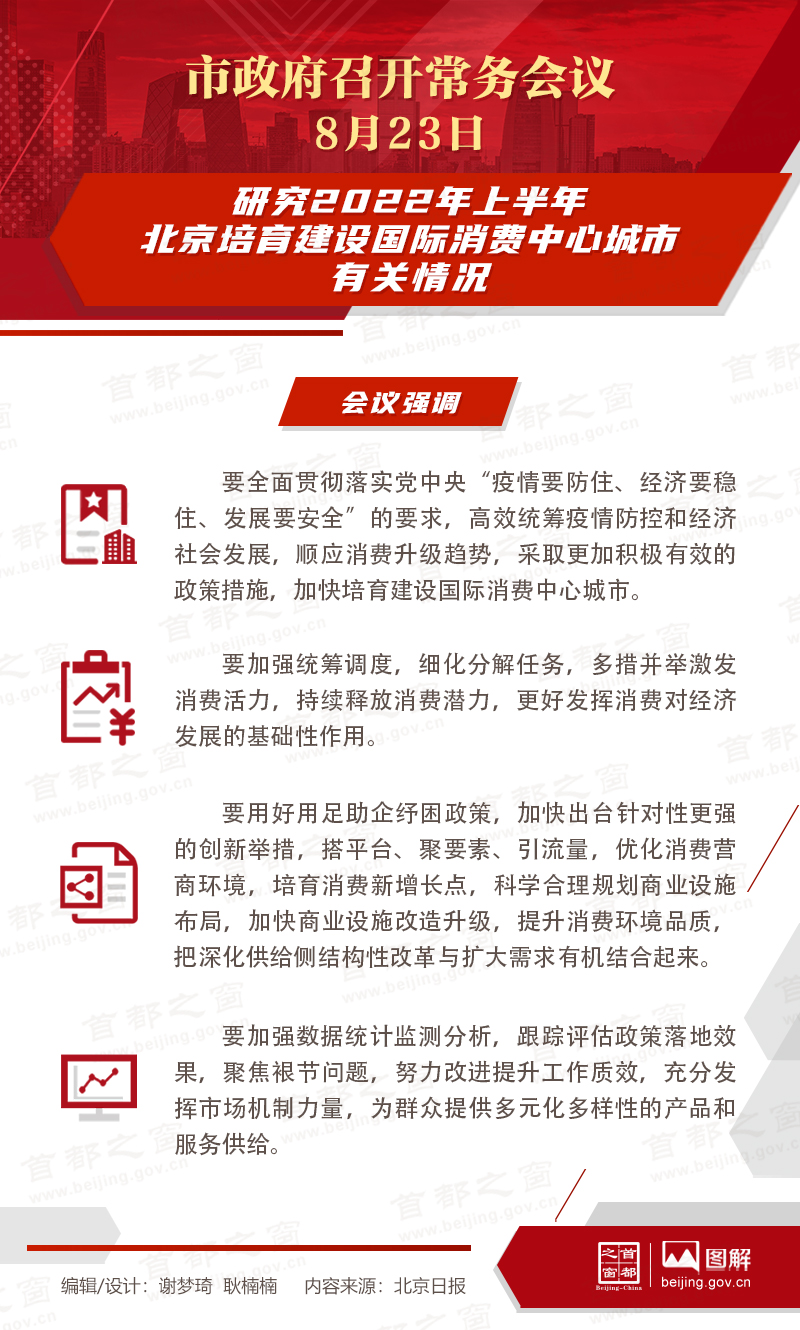 о2022ϰ걱ĳй