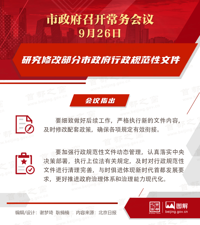 о޸Ĳ淶ļ