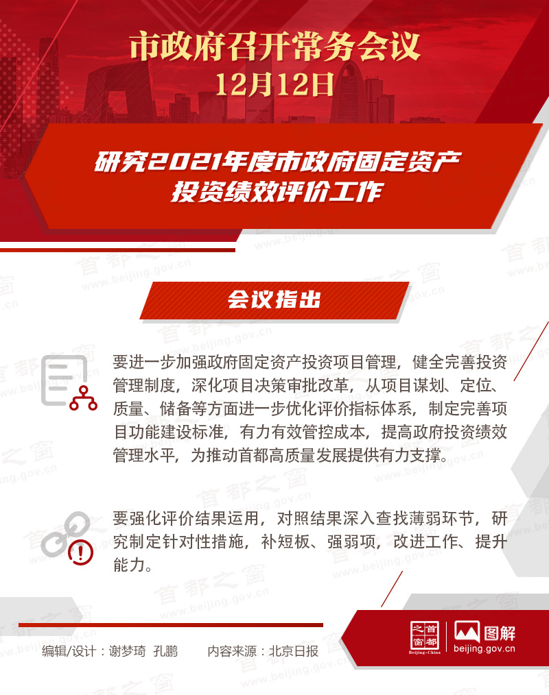 飺о2021̶ʲͶʼЧ۹