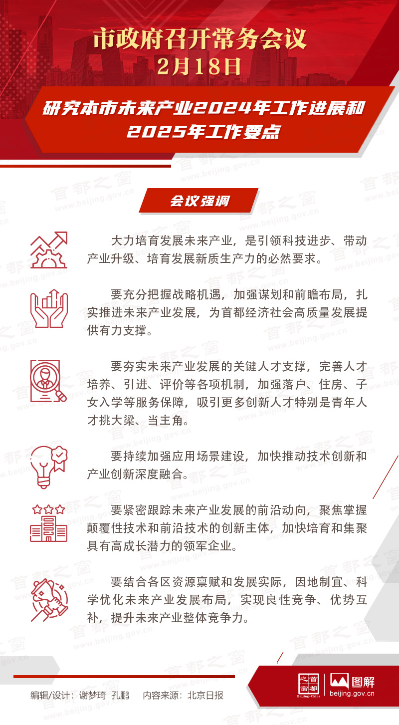 оδҵ2024깤չ2025깤Ҫ