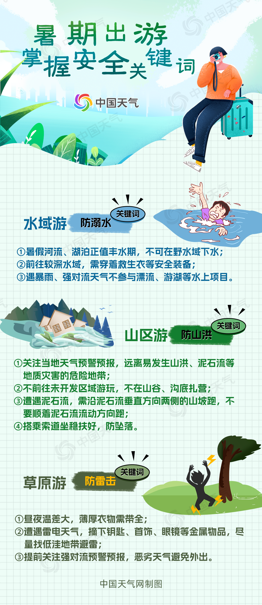 ڳ հȫؼ