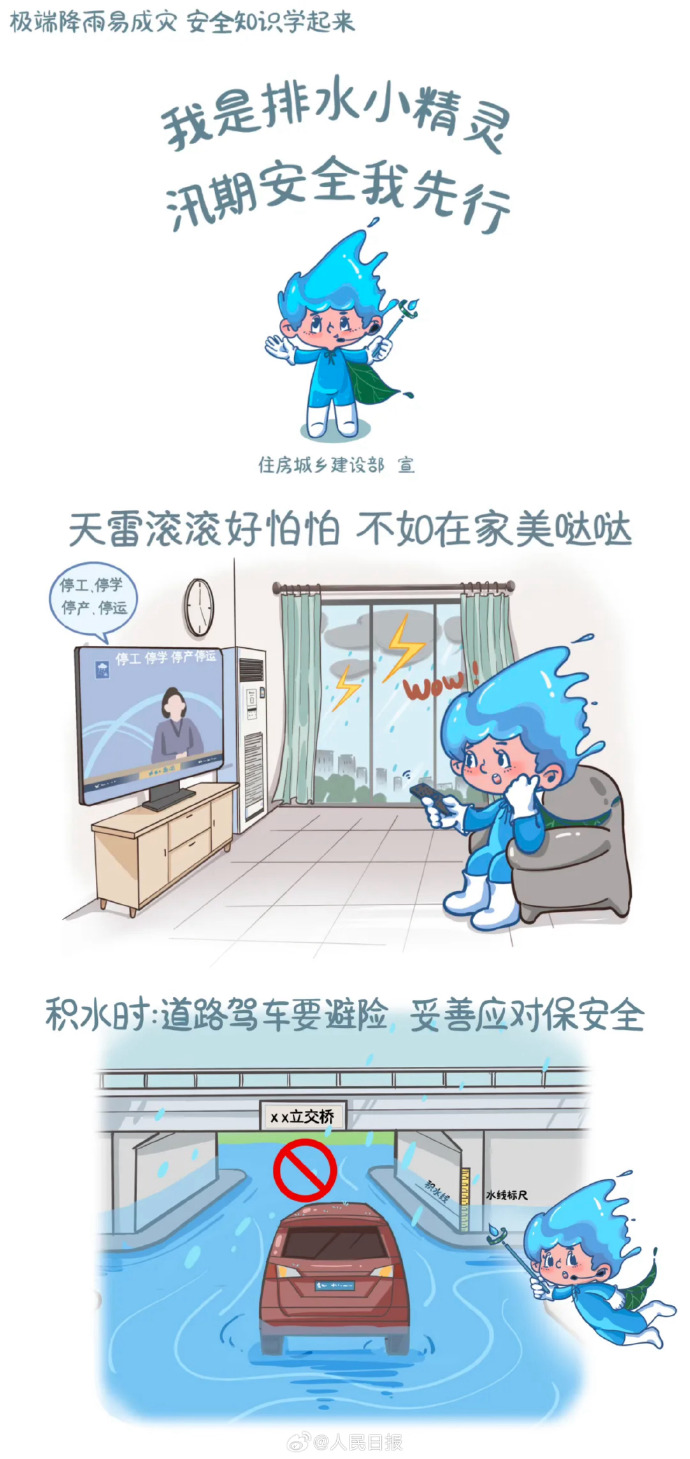 ѴˮС˽֪ʶ