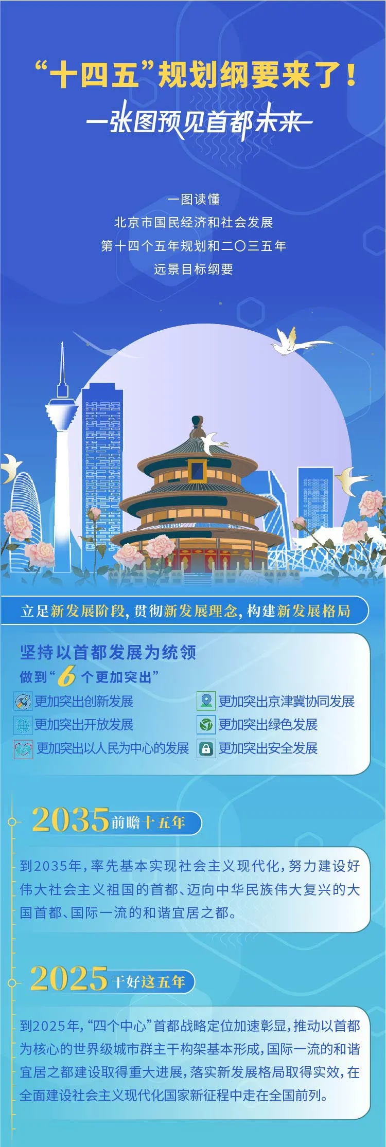 һͼʮ塱滮Ҫ