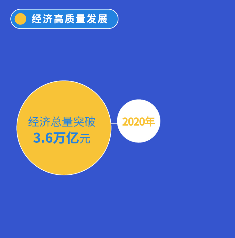 һͼʮ塱滮Ҫ