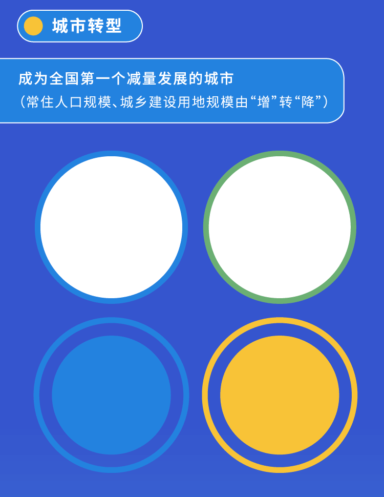 һͼʮ塱滮Ҫ