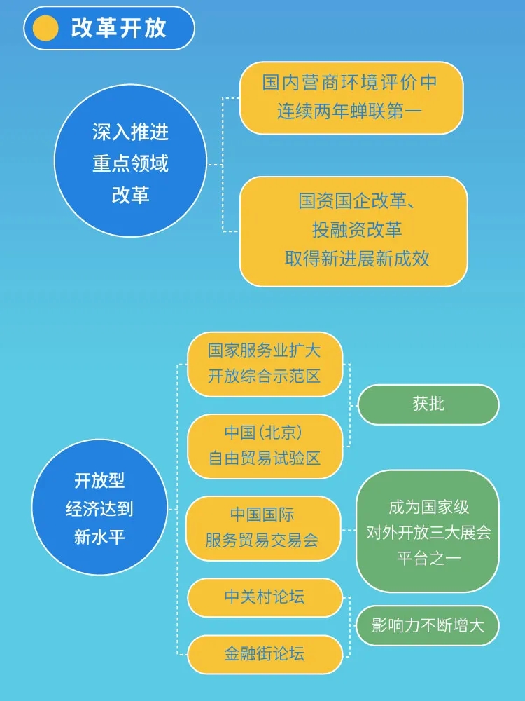 һͼʮ塱滮Ҫ