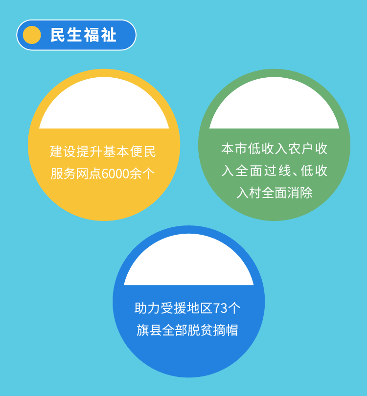 һͼʮ塱滮Ҫ