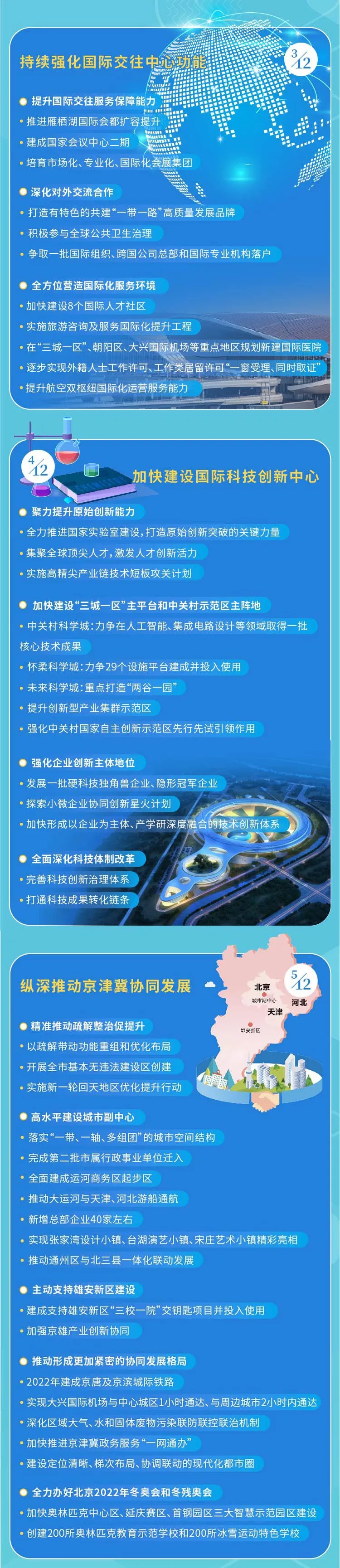 һͼʮ塱滮Ҫ
